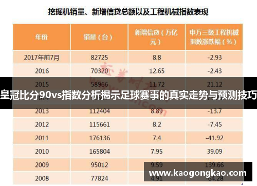 皇冠比分90vs指数分析揭示足球赛事的真实走势与预测技巧