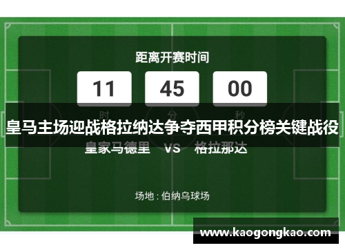 皇马主场迎战格拉纳达争夺西甲积分榜关键战役